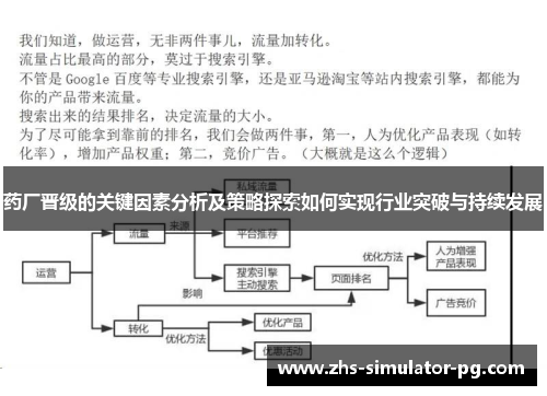药厂晋级的关键因素分析及策略探索如何实现行业突破与持续发展 药厂晋级的关键因素分析及策略探索如何实现行业突破与持续发展