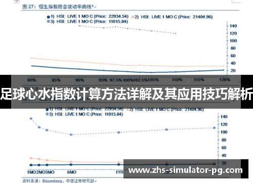 足球心水指数计算方法详解及其应用技巧解析 足球心水指数计算方法详解及其应用技巧解析