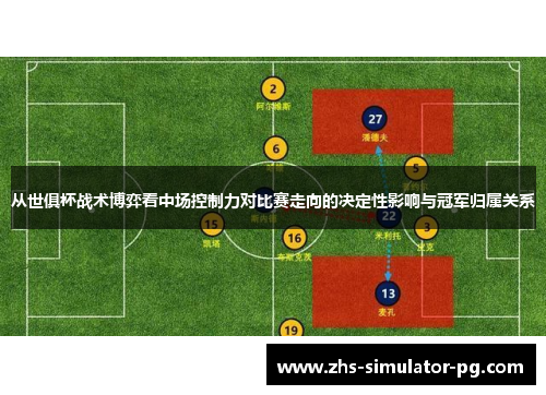从世俱杯战术博弈看中场控制力对比赛走向的决定性影响与冠军归属关系