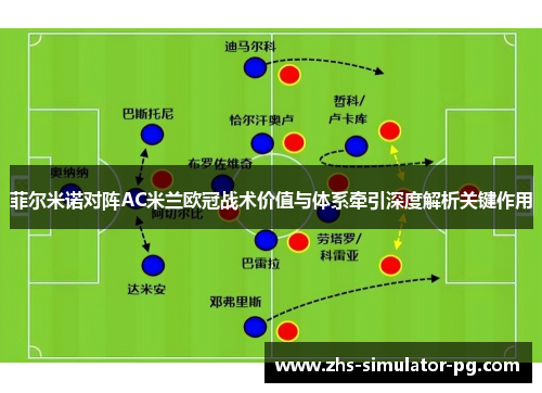 菲尔米诺对阵AC米兰欧冠战术价值与体系牵引深度解析关键作用