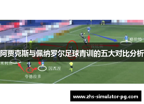 阿贾克斯与佩纳罗尔足球青训的五大对比分析 阿贾克斯与佩纳罗尔足球青训的五大对比分析