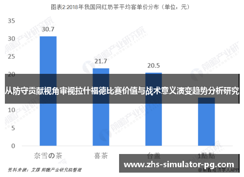 从防守贡献视角审视拉什福德比赛价值与战术意义演变趋势分析研究