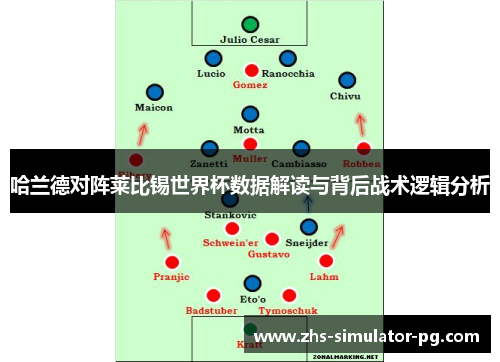 哈兰德对阵莱比锡世界杯数据解读与背后战术逻辑分析