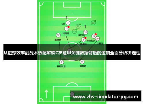 从进球效率到战术适配解读C罗意甲关键数据背后的逻辑全面分析决定性