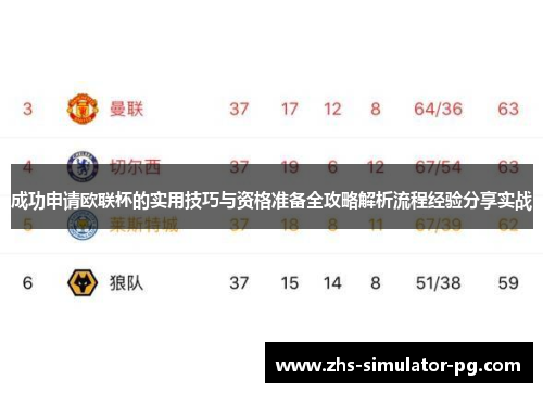 成功申请欧联杯的实用技巧与资格准备全攻略解析流程经验分享实战