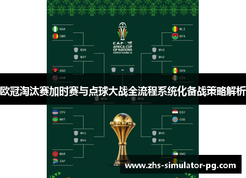 欧冠淘汰赛加时赛与点球大战全流程系统化备战策略解析 欧冠淘汰赛加时赛与点球大战全流程系统化备战策略解析
