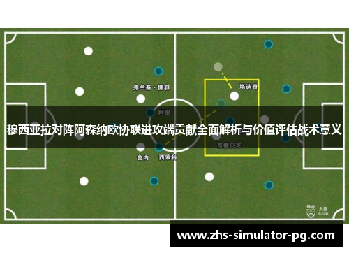 穆西亚拉对阵阿森纳欧协联进攻端贡献全面解析与价值评估战术意义