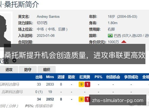 桑托斯提升机会创造质量,进攻串联更高效 桑托斯提升机会创造质量,进攻串联更高效